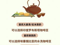-王森咖啡西点烘焙培训(上海名厨中心店)