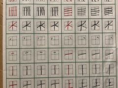 -赵汝飞练字硬笔书法(静安大融城校区)