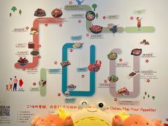 -悦全日餐厅·仁恒洲际酒店