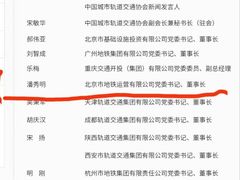-火器营(地铁站)
