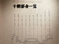 -南京市规划建设展览馆