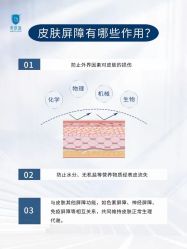 点击看大图 -美肤盾祛痘·问题肌头疗管理中心