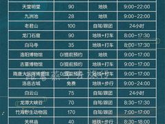 -小街天府(西工小街店)