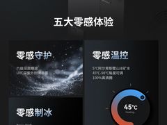 -红星美凯龙(上海沪南店)