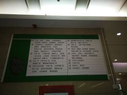 -首都医科大学附属北京儿童医院