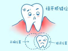 -团圆口腔·种植中心(锦江院区)
