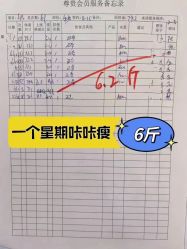 -Lily纤美·科技减脂中心