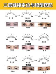 点击看大图 -初瞳专营美睫美甲