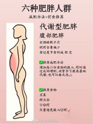 -Fundi张玉珊修身堂·indiba·BTL科技瘦身