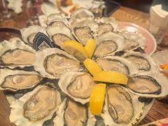-斯普汇生蚝牛排馆(中骏世界城店)