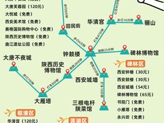 -秦始皇帝陵博物院(兵马俑)