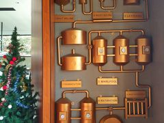 -BOILER博乐精酿(东坪山店)