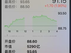 账单-娄三少春饼·烤鸭(合生汇购物中心店)