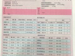 -苏州市立医院本部母子保健中心