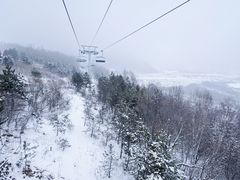 -鳌山滑雪度假区