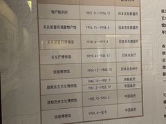 -旅顺博物馆