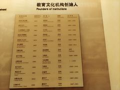 -土山湾博物馆