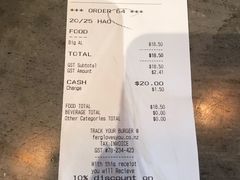 账单-Fergburger(皇后镇店)