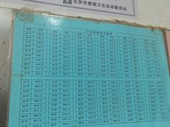 -郭记小街麻辣烫(南小街总店)