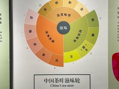 -中国茶叶博物馆(双峰馆区)