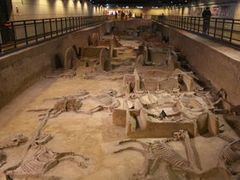 -洛阳周王城天子驾六博物馆