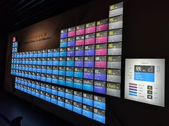 -湖南省地质博物馆