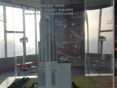 -彩虹云霄拜约克摩天塔