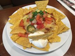 -Pancakes on the rocks(Darling Harbour)