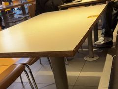 -麦当劳(徐州云龙万达店)