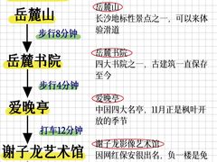 -长沙火车站(地铁站)