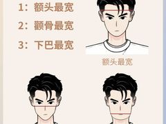-浮光眼镜·蔡司视觉合作·数字验配中心(陆家嘴店)