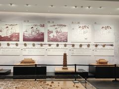 -广州市城市规划展览中心
