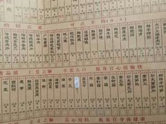 -渝大狮毛肚老火锅(普陀店)