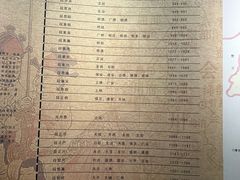 -云南省博物馆