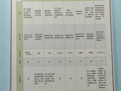 -竞思注意力·专注力·学习能力训练(广开中心)