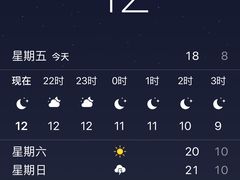 -乌兰布统草原