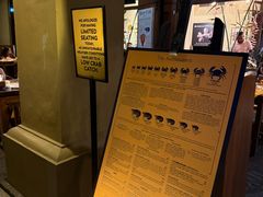 -Ministry of Crab(科伦坡店)