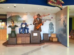 -信不信由你博物馆