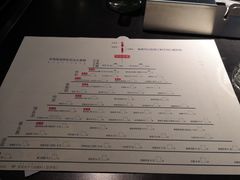 菜单-很久以前羊肉串(中山公园店)