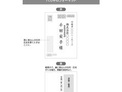 -帝京日语(春熙路旗舰校区)