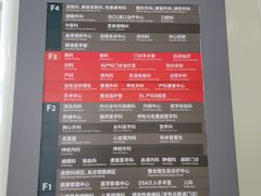 -南方医科大学深圳医院