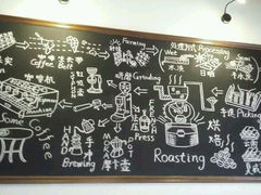 android_upload_pic-啡萃咖啡店(铜锣湾店)