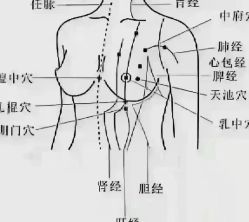 -名发世家烫染