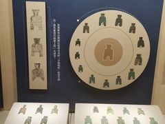 -中国钱币博物馆