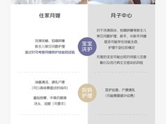 -优护佳医护级月嫂(和睦家浦西店)
