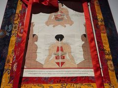 -西藏文化博物馆