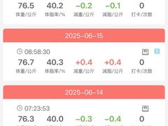 -超减·私教减肥馆(世博店)