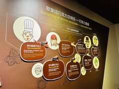 -歌斐颂巧克力小镇