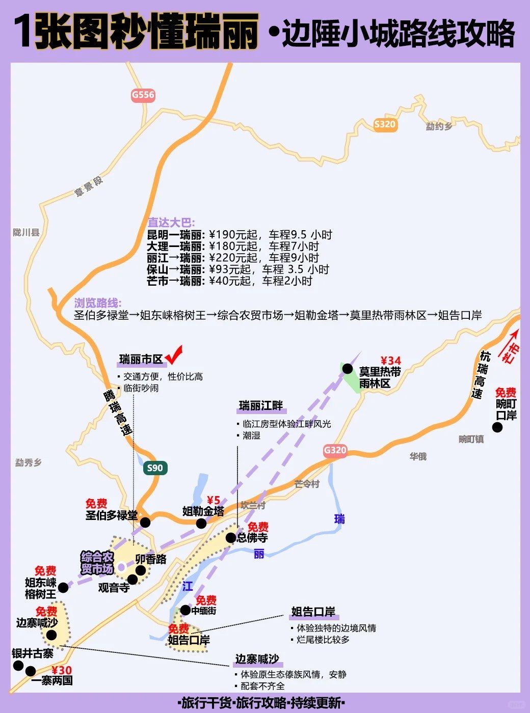 国家地理没骗我,东南亚旅行平替‼️