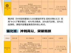 -南京国际贸易中心